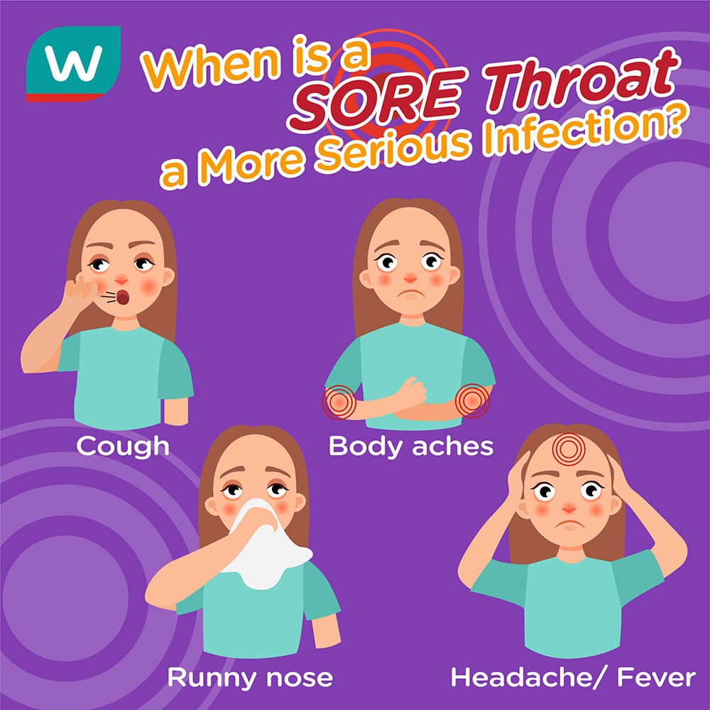 How to use sore throat spray? | Watsons Indonesia